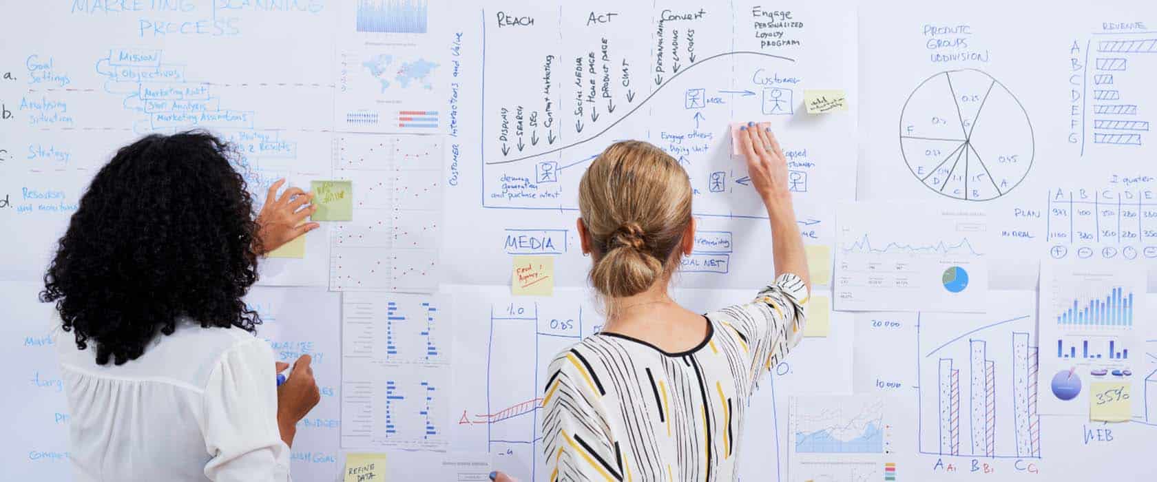 Unlocking Career Potential with Practical Learning in the Schulich Master of Marketing Program